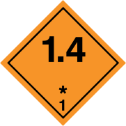 Fareseddel 1.4 Fareseddel 1.4
