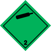 Fareseddel 2.2 Fareseddel 2.2